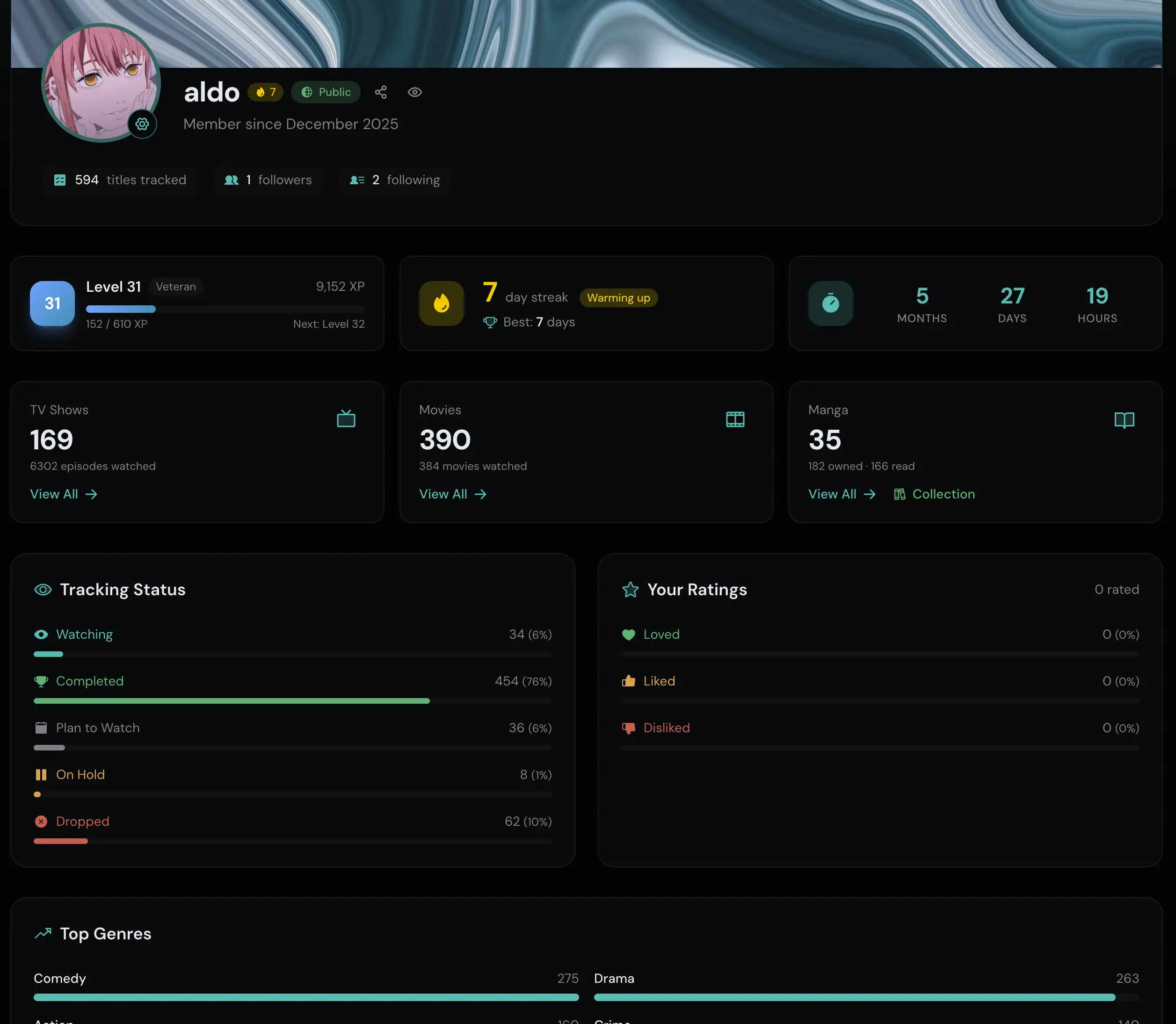 Achievements and XP system